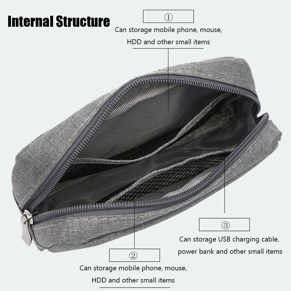 Tas Penyimpanan Pouch Perangka - Travel Accessories Organizer ulasan dan harga